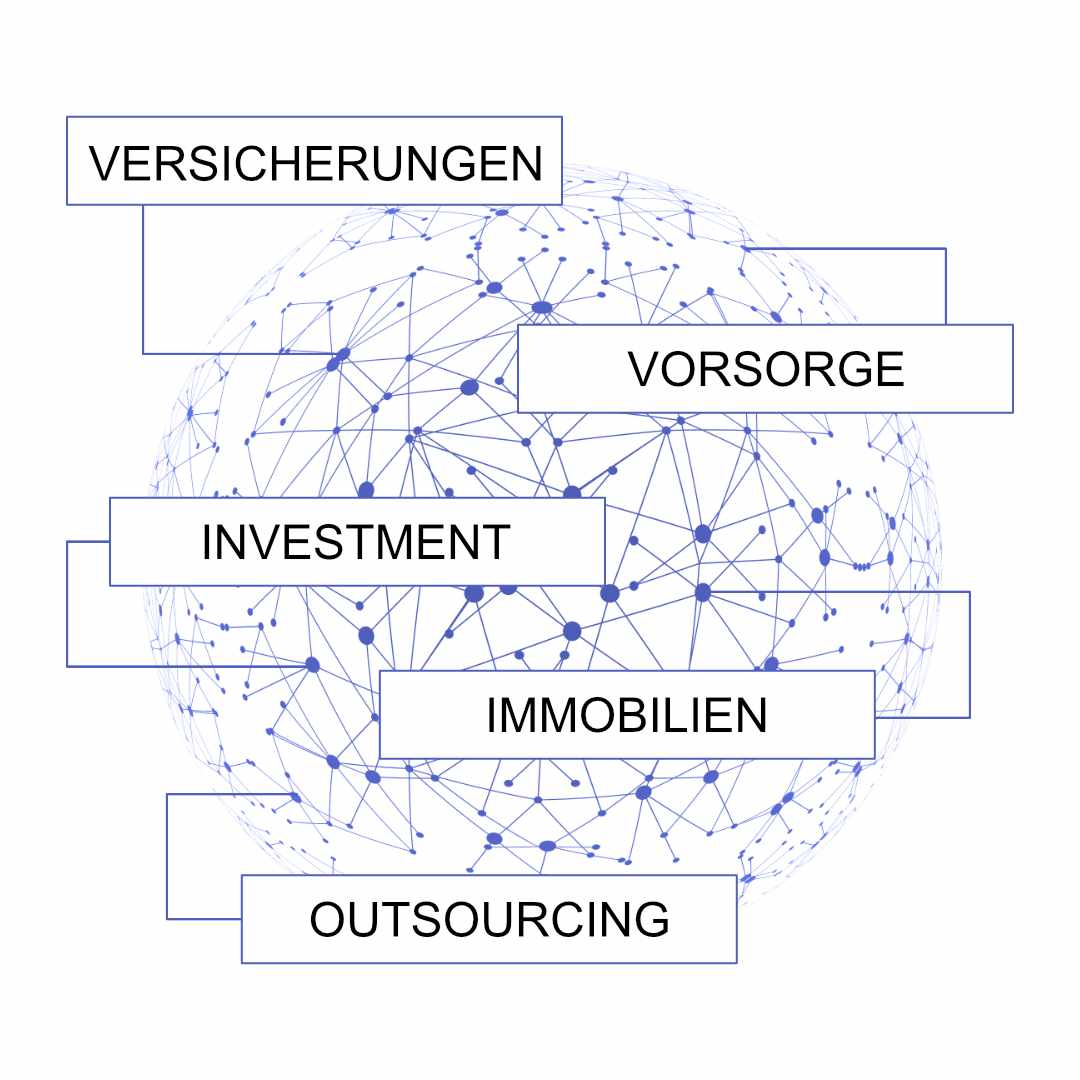 Performance Group Leistungen